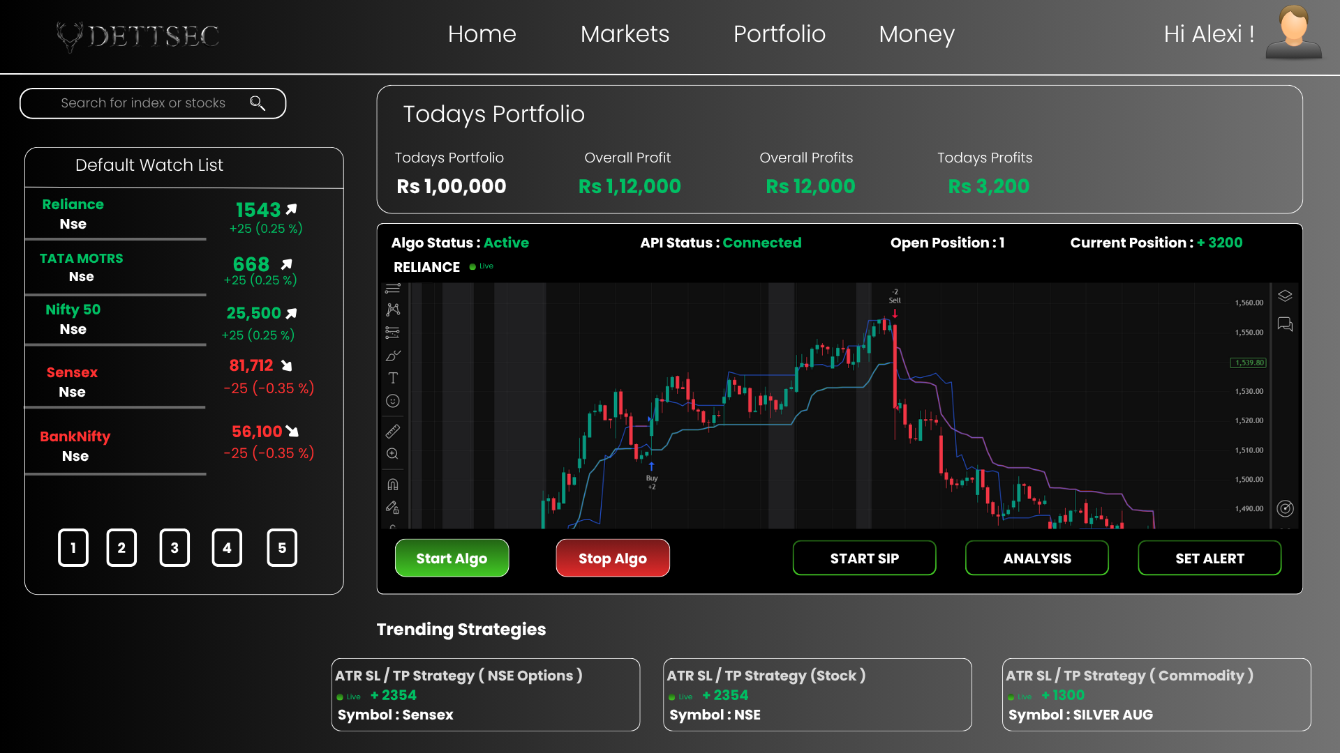Dettsec White-Label Multi-User Dashboard