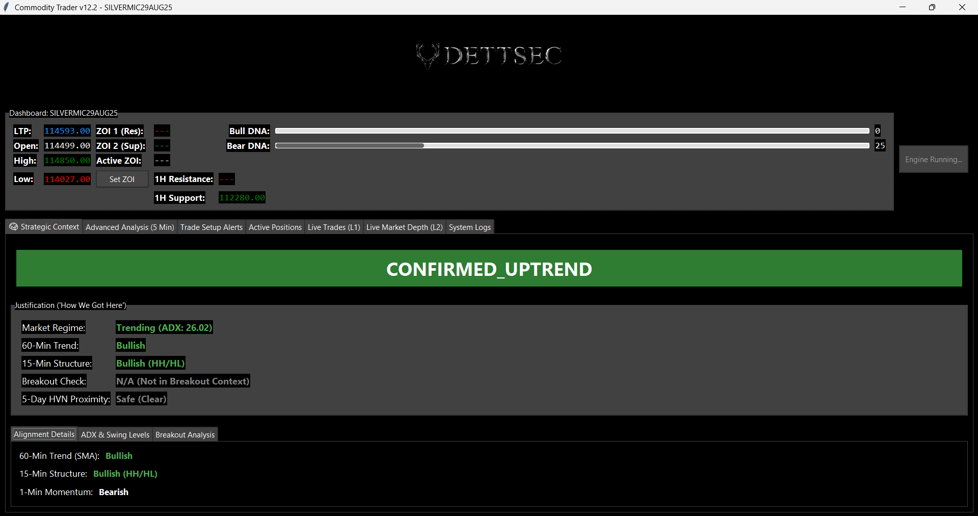 Light Themed Intraday Software